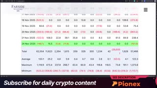 Bitcoin: THIS IS REALLY BAD — URGENT WARNING!