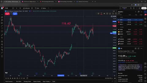 BUY FRIDAY?! SMCI STOCK! DJT STOCK! NVIDIA STOCK! PLTR STOCK! TESLA! AMD! BTC! MORE | Will Knowledge