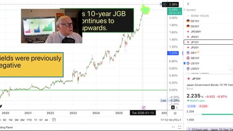 Silver – Roaring Past $100 – Are We Witnessing The DEATH of FIAT?