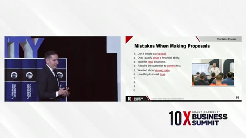 Grant Cardone Business Summit DAY 2