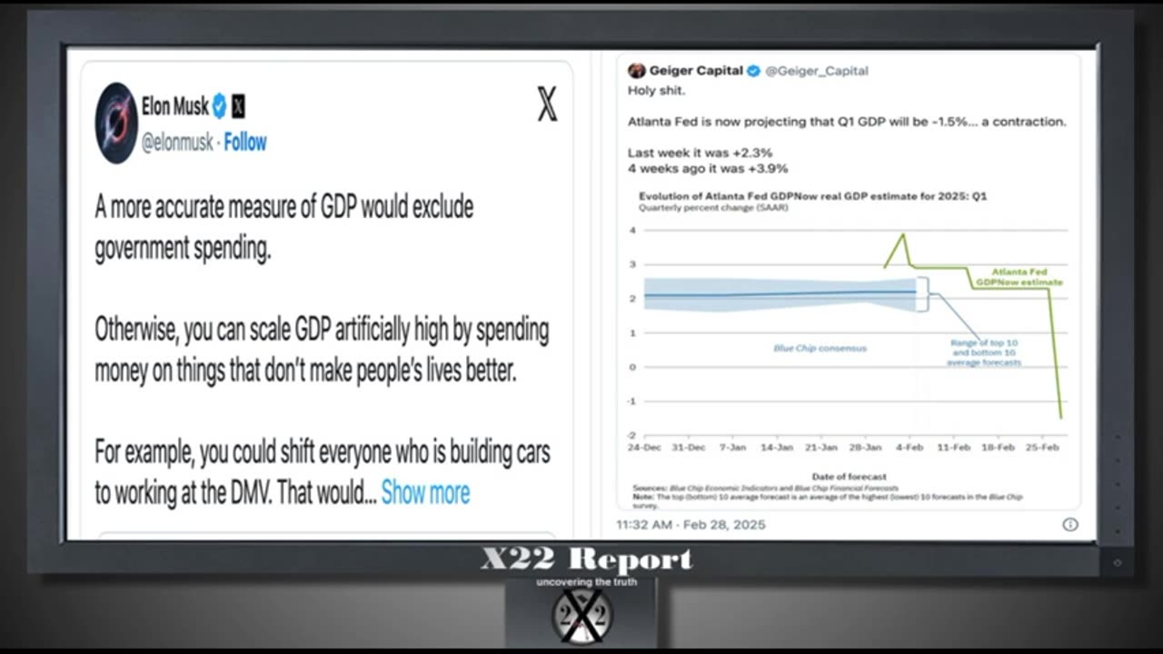 Ep 3584a - Fed Recession Indicator Flashing, [CB] Trap Is Now Revealed,Trump-Elon Know The Playbook