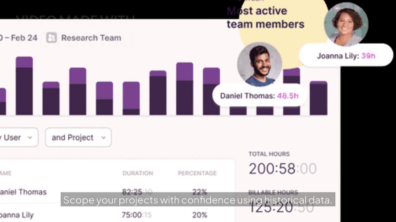 Toggl Track Project Time Tracker | Stay on Budget & Boost Profitability