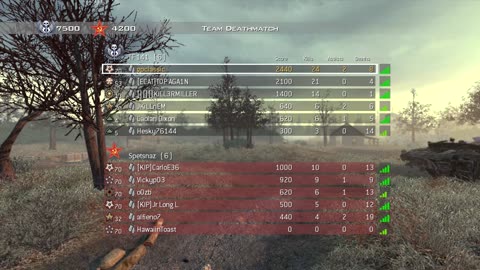 WE POPULATED COD 4 SEARCH & DESTROY