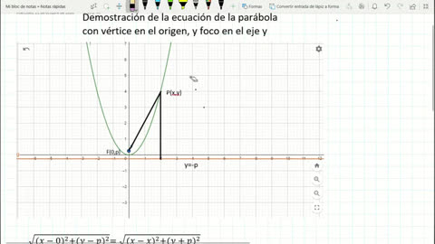 Proof of the parabola with vertex at the origin, and focus on the y-axis