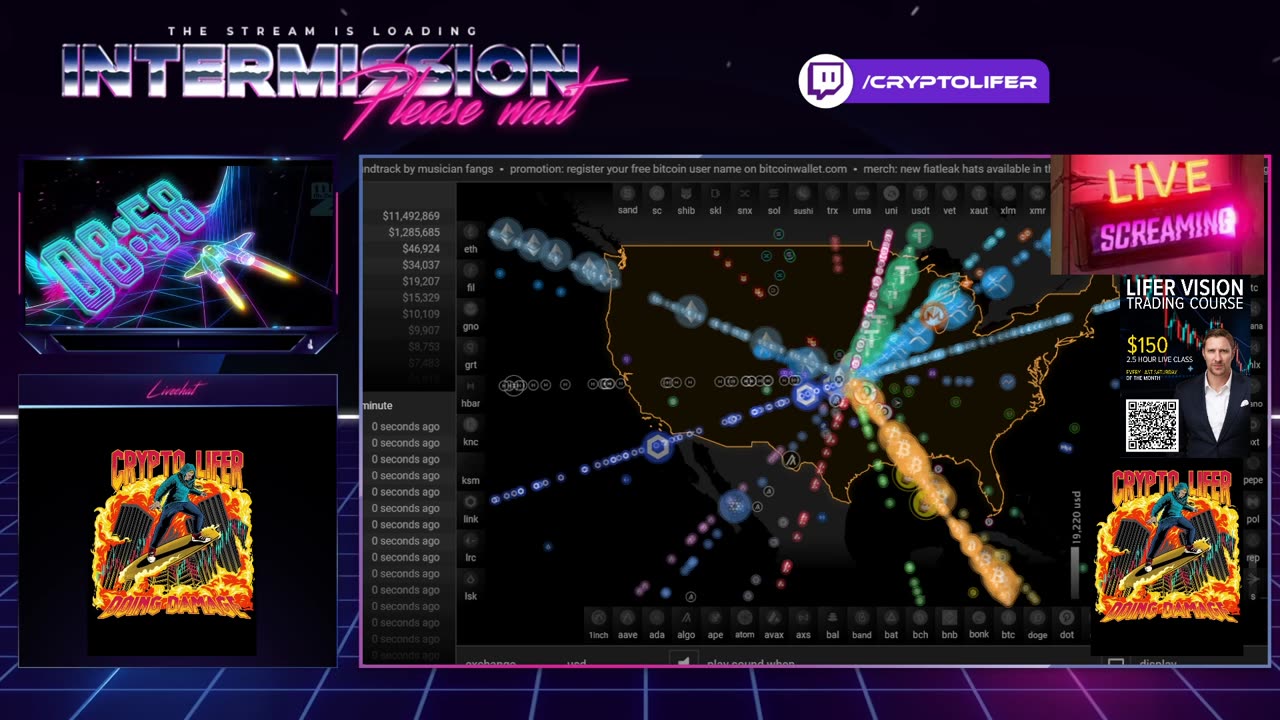 Bitcoin Live Trading: Can We Trust This & Why I Just SOLD! EP1821