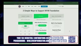 Trump AI Executive Order, CBDCs, Somali Fraud & More | Patrick Wood & Rep. Glenn Grothman