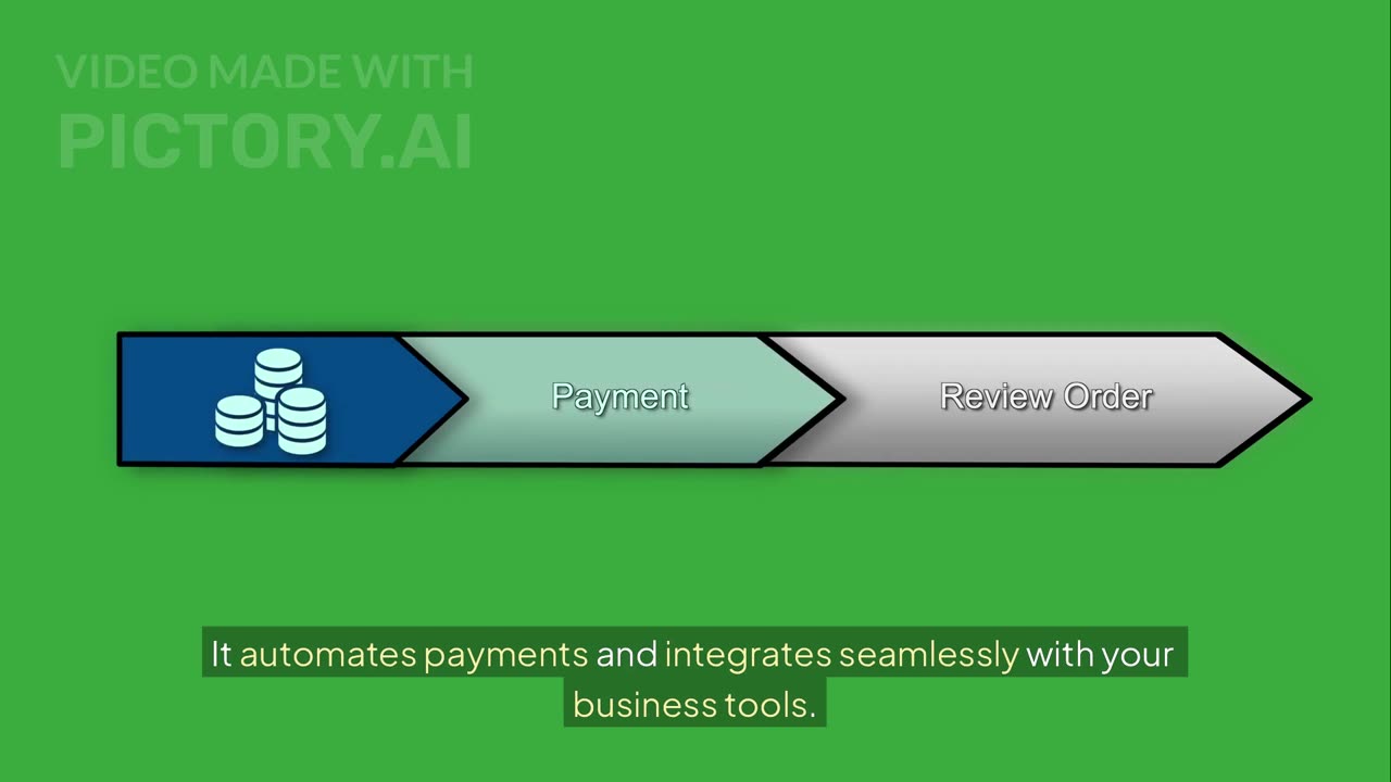 Wise Multi-Currency Card & API: Automate Payments and Save Globally