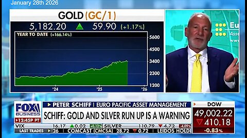 Gold | "The World Is Now Pulling the Rug Out from Under the US. The Dollar Is Going to Collapse. Central Banks Are Buying Gold. They Are Getting Rid of Dollars. This Crisis Is All In America." - Peter Schiff + $5,508 Gold? $117 Silver?
