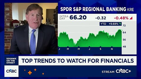 Fed cut rate by June 2026 will fuel bank stocks, says RBC's Cassidy