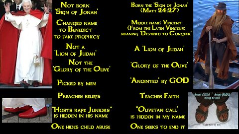 Sign of Jonah & Son of Man explained