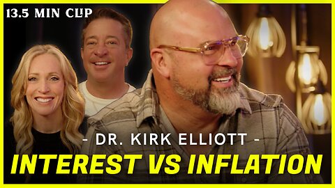 The Inflation Race - Who Loses First... Interest vs Inflation? - Dr. Kirk Elliott