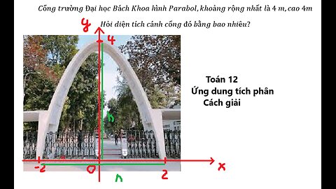 Toán 12: Cổng trường Đại học Bách Khoa hình Parabol,khoảng rộng nhất là 4 m,cao 4mHỏi diện tích cánh