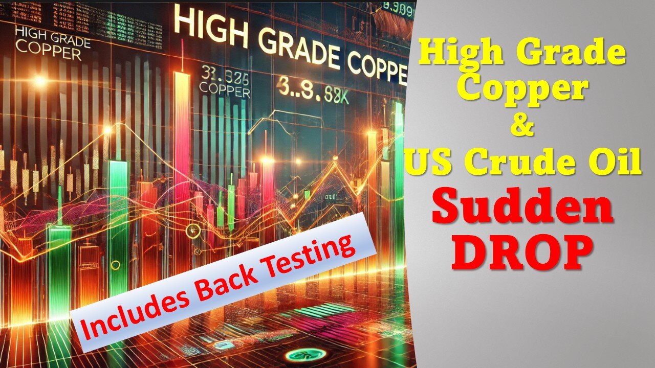 High Grade Copper & US Crude Oil Sudden DROP