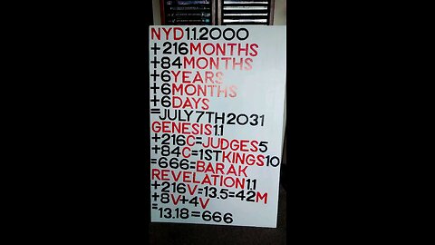 Take Heed. Ignore at Your Peril.