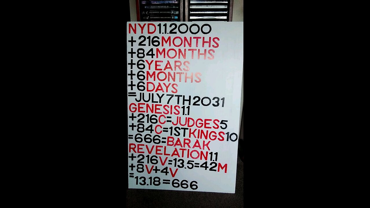 Take Heed. Ignore at Your Peril.