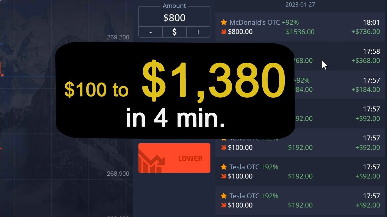 $100 to $1380 in 4 Min. - Very Quick Trades