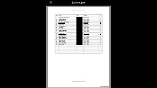 Coffee with MarkZ, joined by Andy Schectman. 02/11/2026