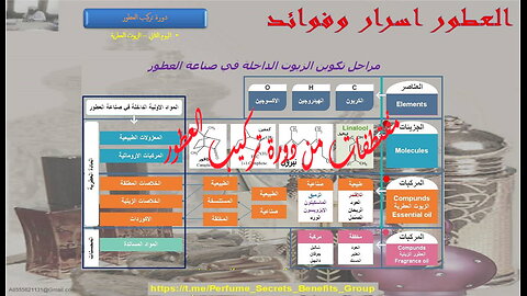 الزيوت العطرية