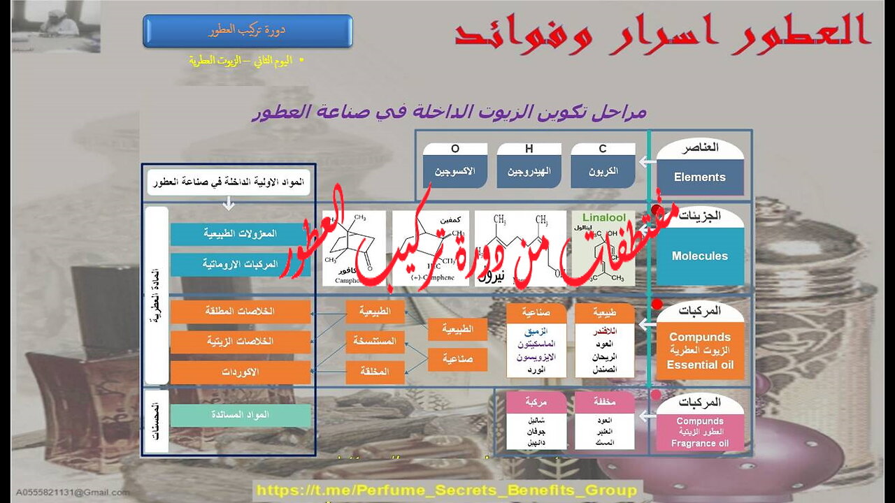 الزيوت العطرية