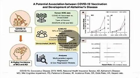 JAPANESE NEUROSCIENTIST| STUNNED AT THE ONSET OF DEMENTIA IN THOSE THAT ARE ‘COVID VACCINATED’ 💉