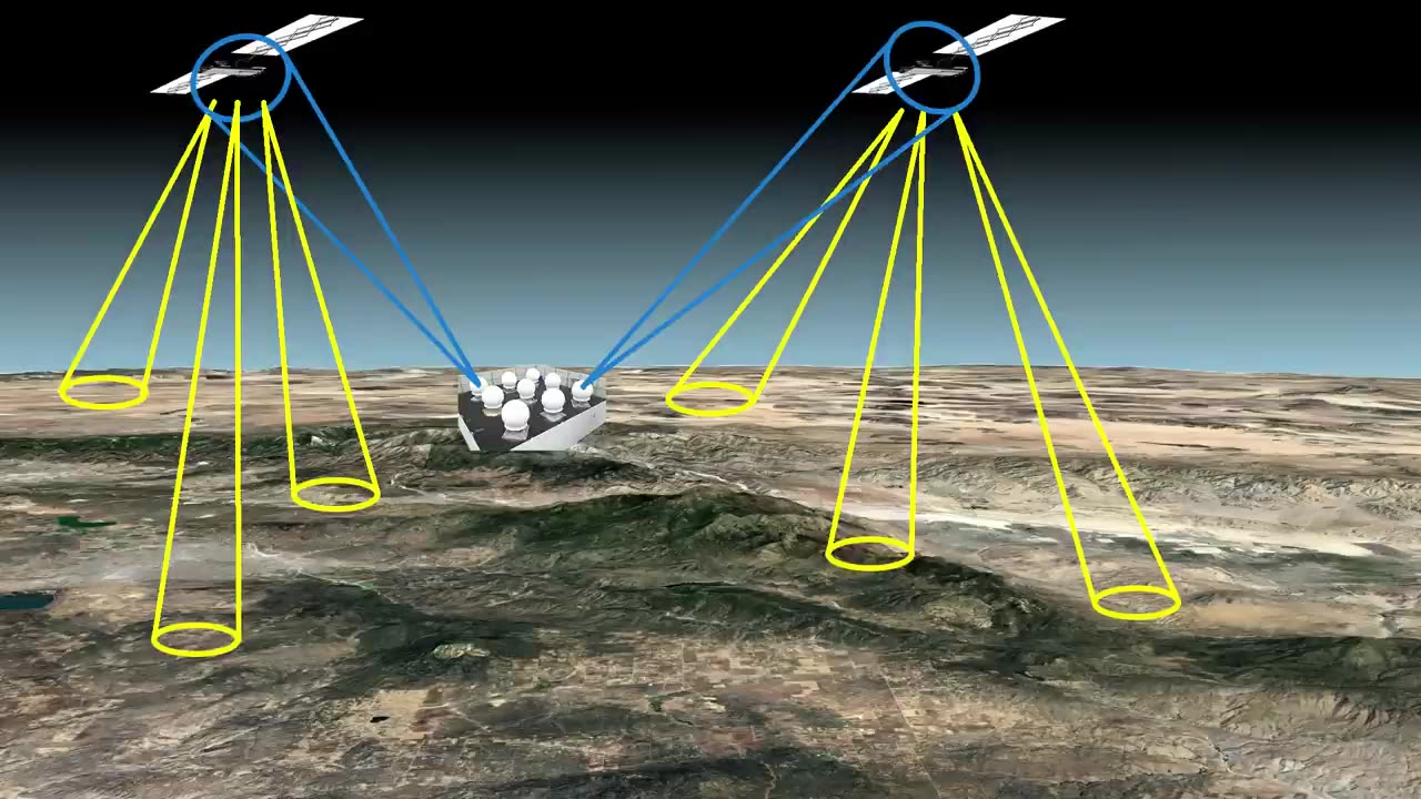 Starlink Technology Overview For Beginers
