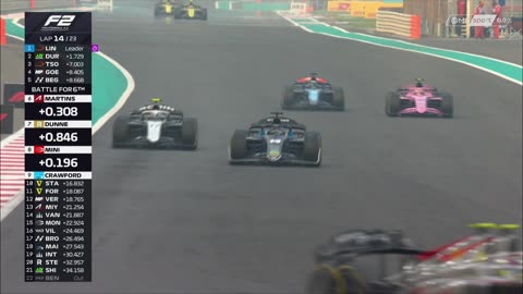 F2 - 2025.12.06. Abu Dhabi Nagydíja, Yas Marina - 1. futam (M4 Sport)