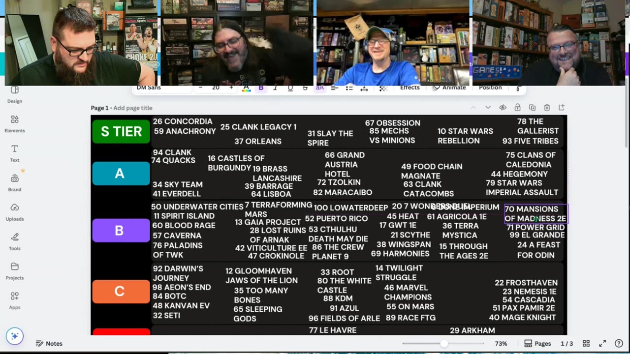 BGG Top 100 Tier List With The Board Game Rundown | WHISKEY WEDNESDAY LIVE SIMULCAST