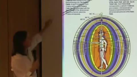 Elements of discovery part 1 of 4