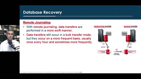 219 - Domain 7 - 710 Database Recovery techniques