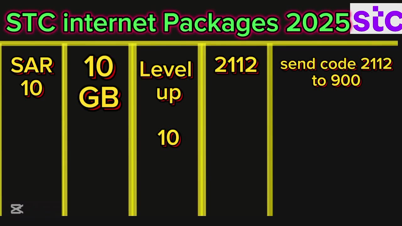 STC New Internet Packages 2025