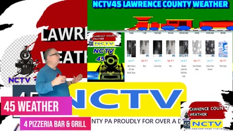 NCTV45 LAWRENCE COUNTY 45 WEATHER FRI JAN 9 2026