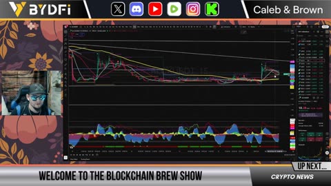 Crypto Moonshot This Week! $100K BTC