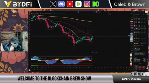 Crypto Moonshot This Week! $100K BTC