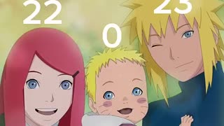 Viral: RIP MINATO & KUSHINA 🥺🥺😞😞
