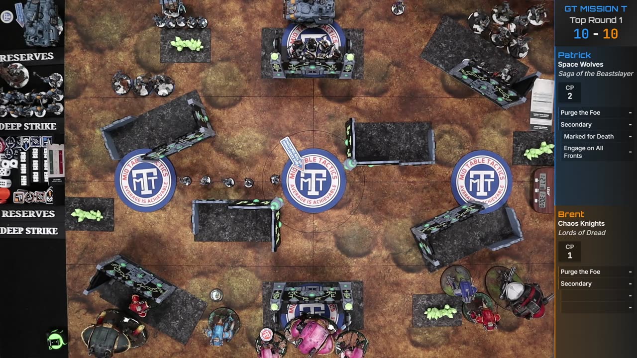Warhammer 40k Battle Report: Space Wolves VS Chaos Knights