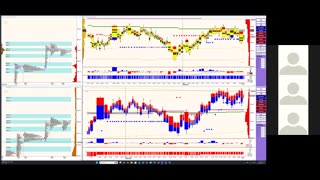 Bluewater Pre-Market for Dec 26