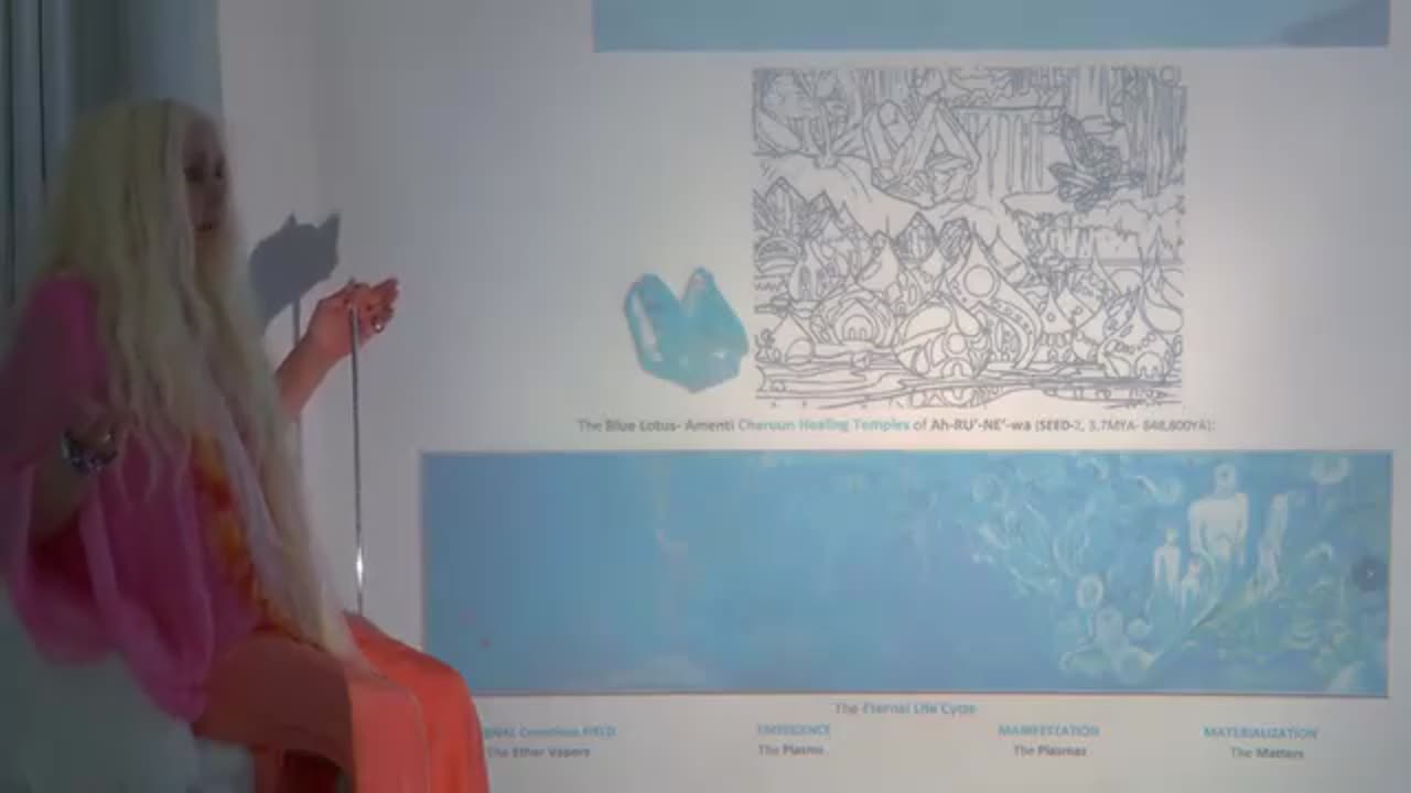 HOSTMASTERS - Return to Amenti session 3 dec 2024