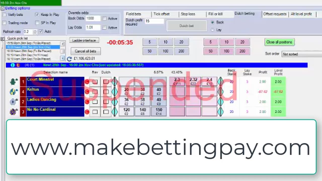 Back the fav and lay in running UK horse racing.