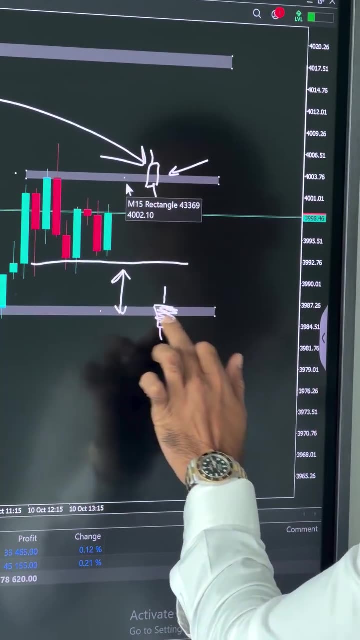 How to Identify Good Ranges to Trade 📊 | Smart Range Trading Explained