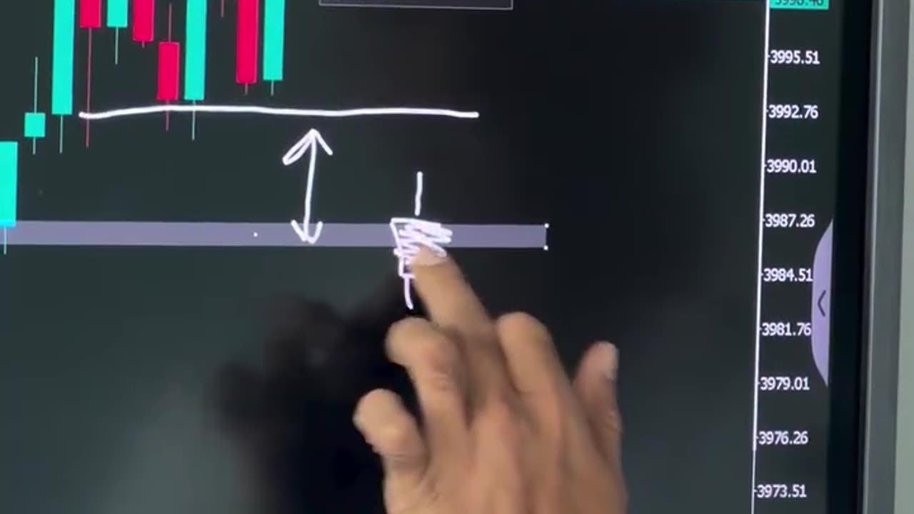 How to Identify Good Ranges to Trade 📊 | Smart Range Trading Explained