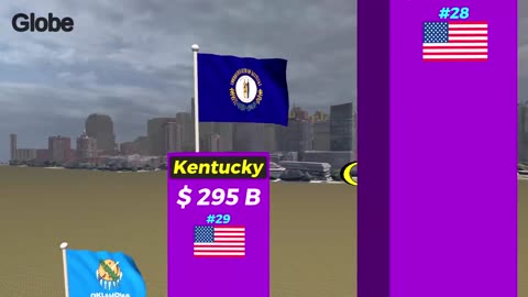 Richest US STATES 2025 | Top 20 Wealthiest States Ranked by Income & Economy