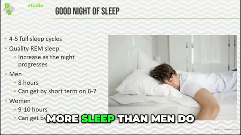 Sleep Cycles: How Much Sleep Do Women and Men Need? #shorts