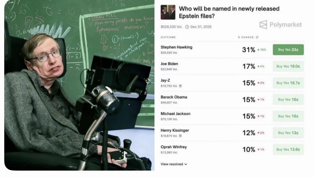 fren news17 + How do you SET a TRAP + 4