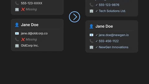 Transform Your Sales Workflow with Apollo AI Platform