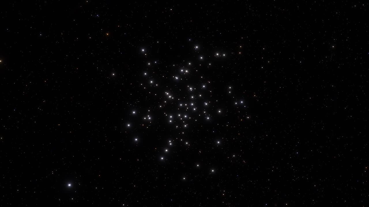 Skywatching Tips #how to #news #podcast #astorolgy #science #rumble #sun #space #how to