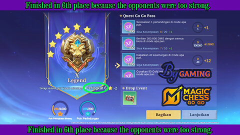 Finished in 6th place because the opponents were too strong.