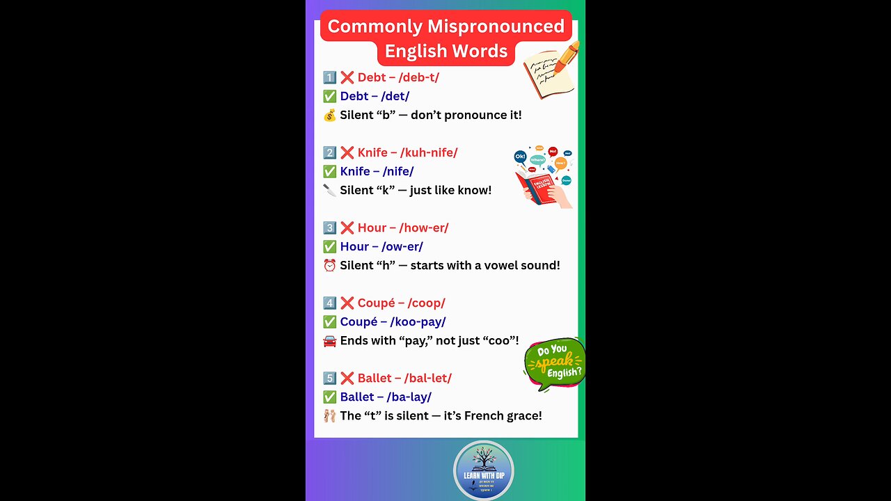Commonly Mispronounced English Words you need to know #english #shorts #ielts