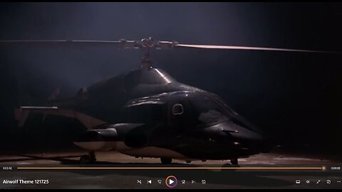 Airwolf: Theme of 1980s?