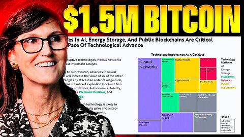 NEW 148 Page Report Makes SHOCKING Bitcoin Prediction!