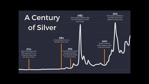 Dr. Kirk Elliott on Is silver still the multi generational investment opportunity of a lifetime?